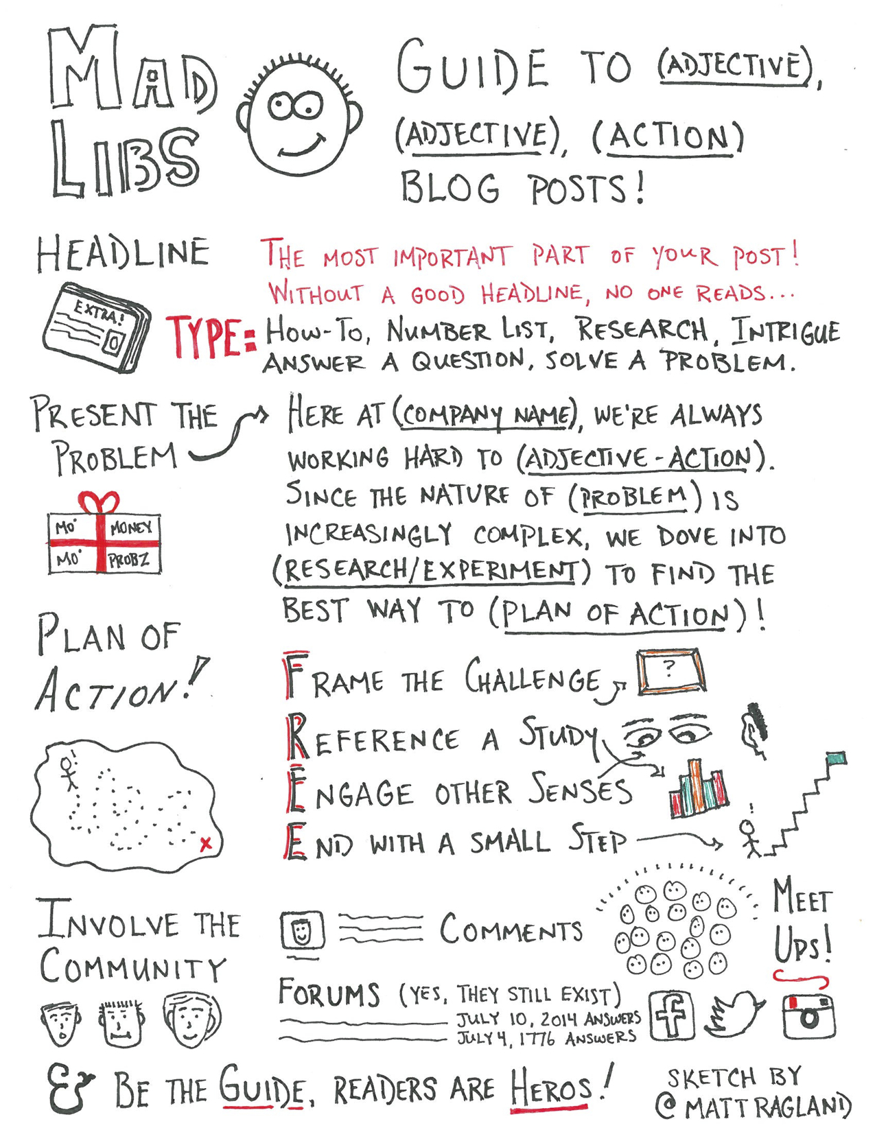 the-mad-libs-guide-to-adjective-adjective-action-blog-posts