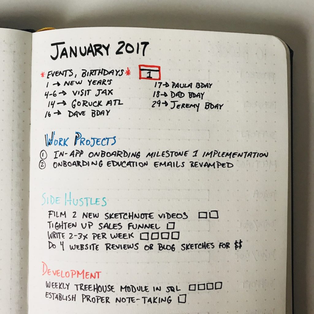 Daily Plan Bar - Bullet Journal