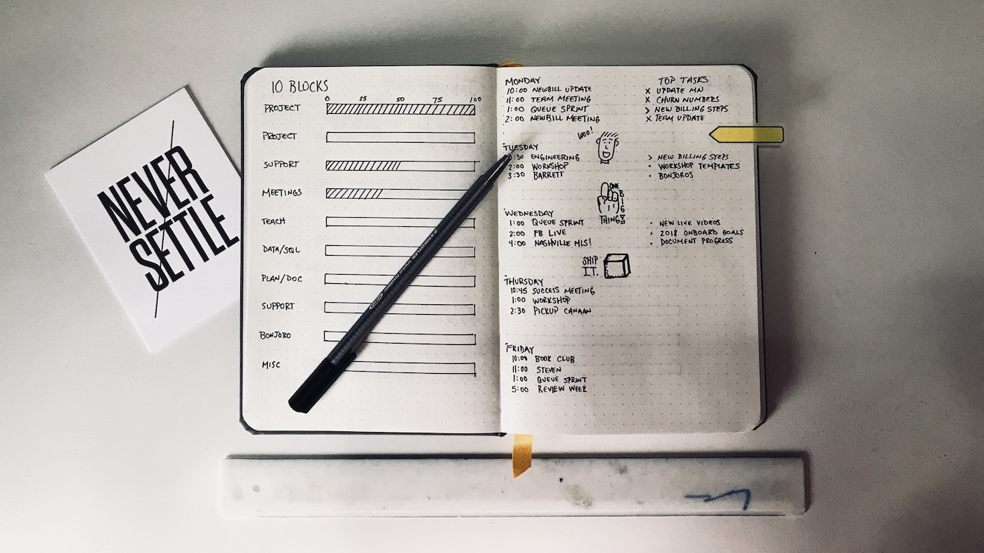 A Tactical List of How to Plan Your Days, Weeks, & Projects in a Bullet ...