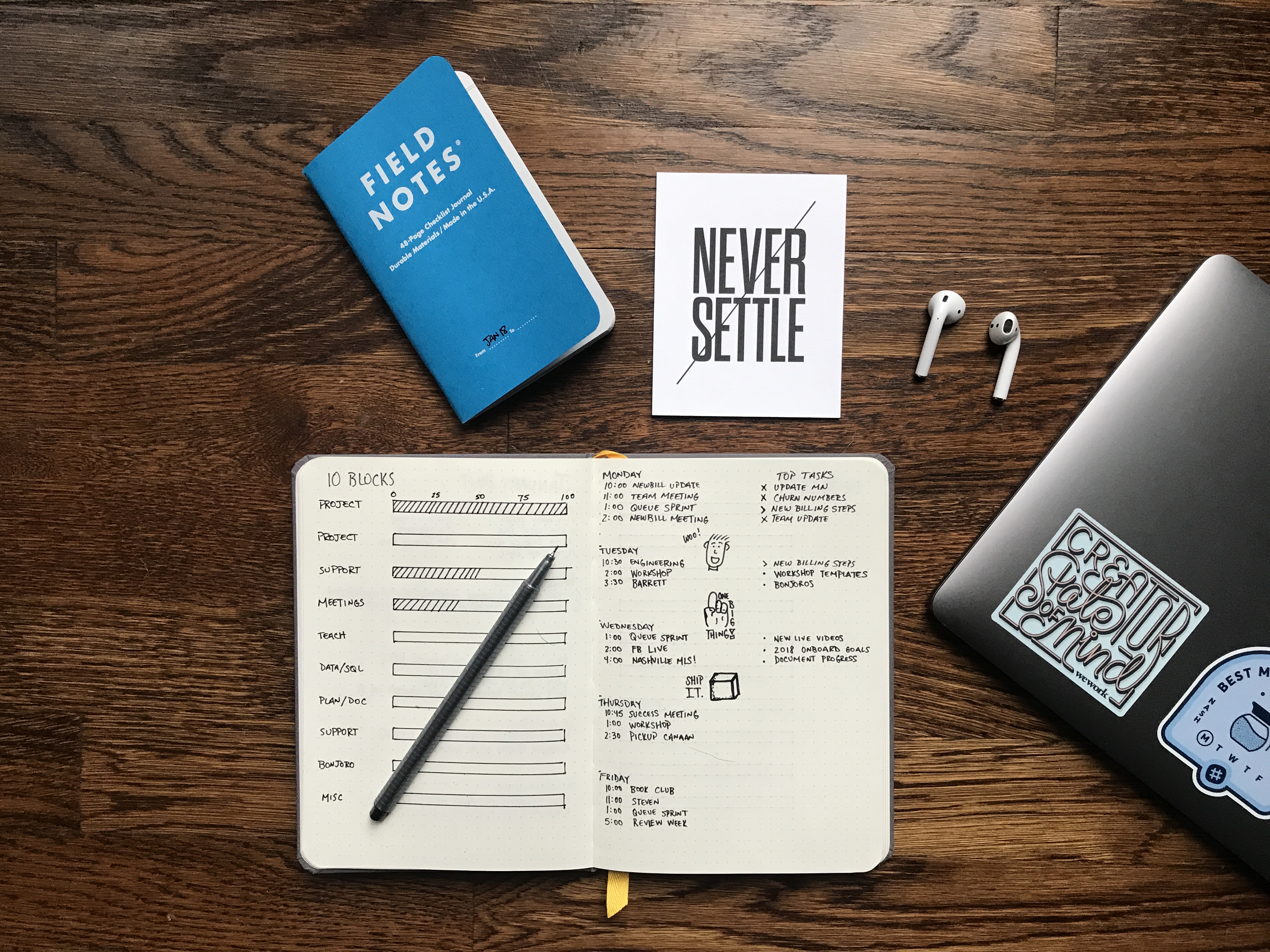 Bullet Journal or Planner: Which Is Best? - the paper kind